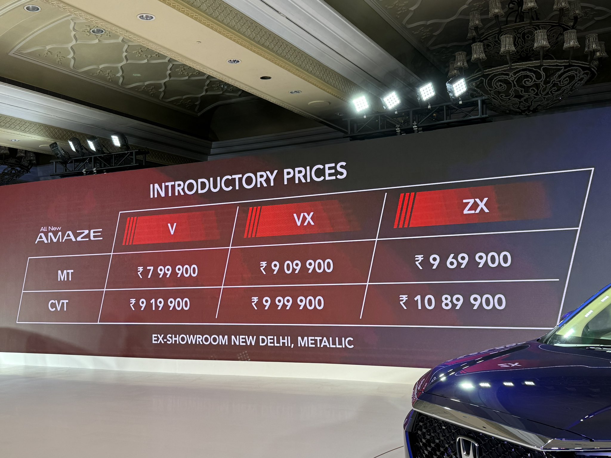 Honda Amaze हुई सस्ती