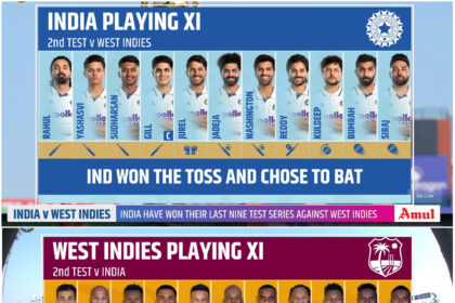 भारत बनाम वेस्टइंडीज दिल्ली टेस्ट: भारत की नजरें WTC अंकों पर