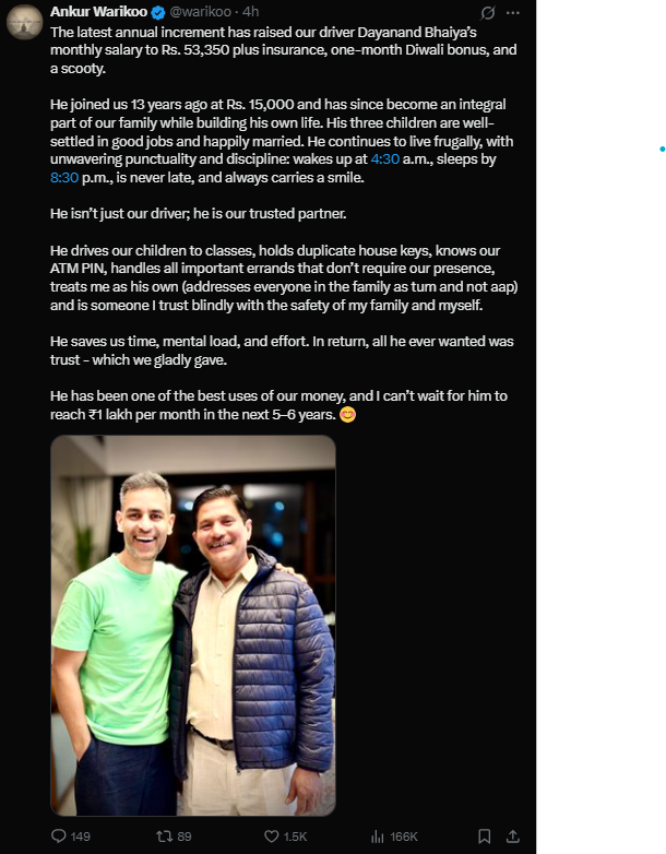 गुरुग्राम उद्यमी अंकुर वारिकू ने ड्राइवर की ₹53,350 सैलरी और सुविधाओं का खुलासा किया। सोशल मीडिया पर उनकी कर्मचारी-हितैषी सोच की तारीफ हो रही है।
