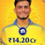 CSK ने लगाए ₹14.2 करोड़